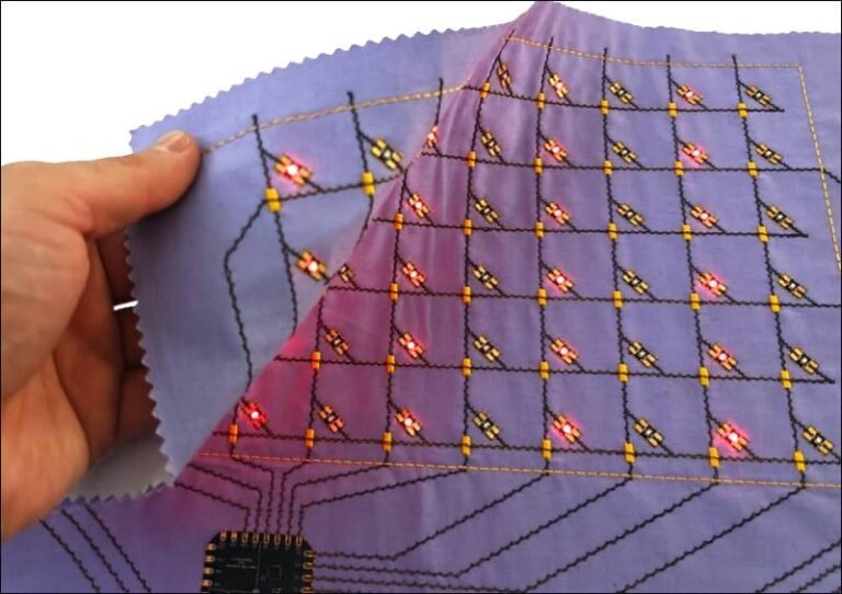 3E Smart Solutions Unveils Textile-Integrated LED Arrays For Red Light ...